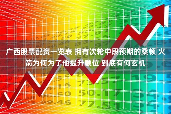 广西股票配资一览表 拥有次轮中段预期的桑顿 火箭为何为了他提升顺位 到底有何玄机